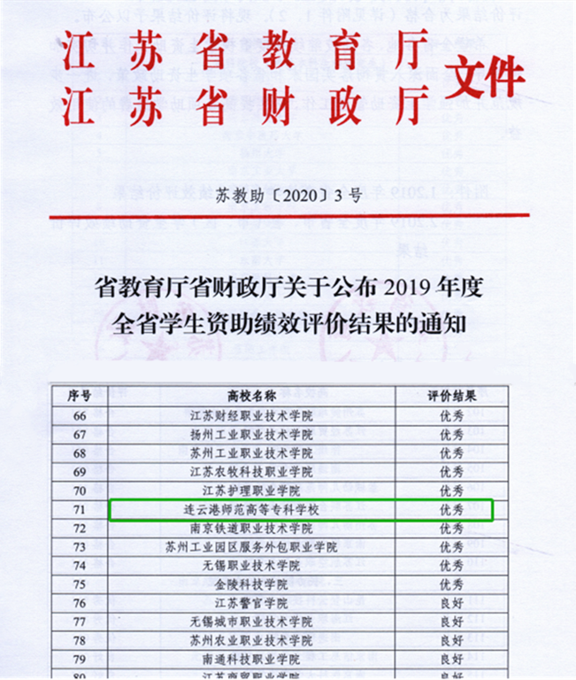 績效新聞稿用圖.png